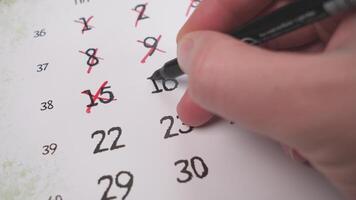 A hand marking important dates on a calendar, showing effective time management and organization skills photo