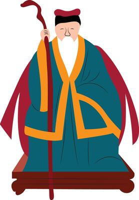 Tudi Gong, Earth god