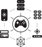 Game icon design symbol of game console. Game console icon. vector