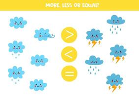 More, less, equal with cartoon clouds. Colorful worksheet. vector