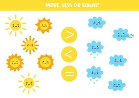 More, less, equal with cartoon suns and clouds. Colorful worksheet. vector