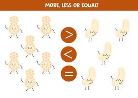 More, less, equal with cartoon nuts. Peanuts and cashews. vector