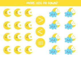 More, less, equal with cartoon crescents and clouds. Colorful worksheet. vector
