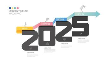 ladder Infographic 4 steps to 2025 success growth template. Business process. illustration. vector