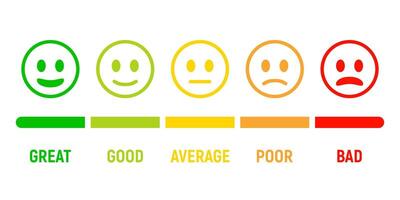Feedback smile face expression icon set. Review smile emotion quality survey bar. Service rating emotion button symbol. Happy, sad and neutral mood face illustration collection. Service feedback sign vector