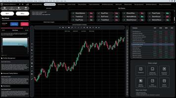 Modern stock trading dashboard with candlestick chart, portfolio management tools and stock analysis widgets displayed. Software UI displaying stock market charts and financial analytics video