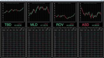 Stock trading interface displaying candlestick charts alongside detailed company performance data. Stock exchange monitoring software featuring real time profit and loss indicators video