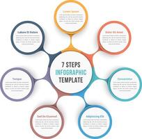 Circle diagram infographic template with seven steps or options, workflow, process vector