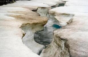 Ice and snow on the river. Melting snow in spring on the reservoir. photo