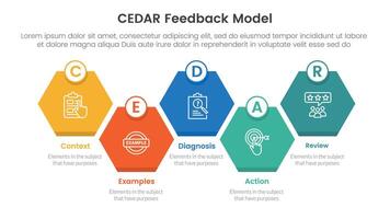 CEDAR feedback model infographic template banner with diamond honeycomb up and down right direction with circle badge with 5 point list information for slide presentation vector