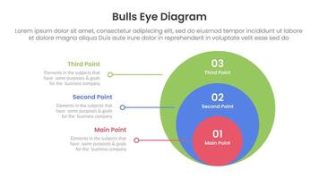 bulls eye diagram infographic template banner with big circle layer small to big gradually with 3 points for slide presentation vector