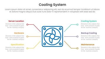 server technology infographic template banner with cooling system tech with 6 point list for slide presentation vector