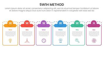 5W1H analysis infographic with big outline table and small circle header top with 6 step points for slide presentation vector