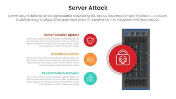 server technology infographic template banner with server attack with circle stack point list with 3 point list for slide presentation vector