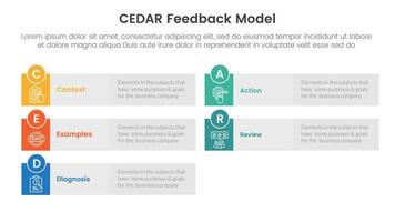 CEDAR feedback model infographic template banner with long rectangle box grey background with circle badge with 5 point list information for slide presentation vector