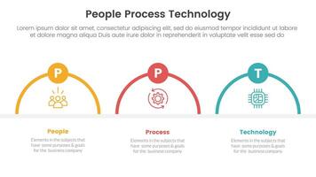 PPT framework people process technology infographic 3 point with half circle shape outline for slide presentation vector