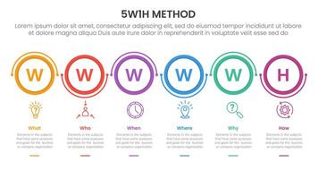 5W1H analysis infographic with outline circle on horizontal direction with 6 step points for slide presentation vector