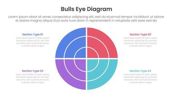 bulls eye diagram infographic template banner with circle section part with 4 point for slide presentation vector