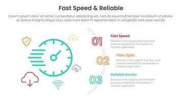 server technology infographic template banner with fast speed and reliable with 3 point list for slide presentation vector