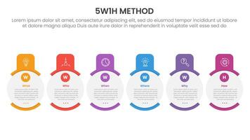 5W1H analysis infographic with creative circle and round header on horizontal direction with 6 step points for slide presentation vector