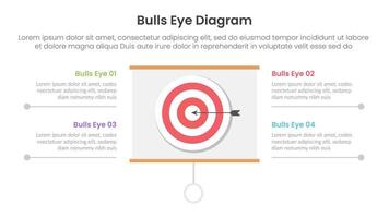 bulls eye diagram infographic template banner with big dart on presentation board on center with 4 point for slide presentation vector