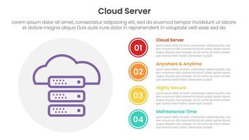 server technology infographic template banner with cloud server excellence with 4 point list for slide presentation vector