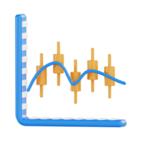 3D Plot Chart with Candlestick and Line Graph - Financial Data Visualization png
