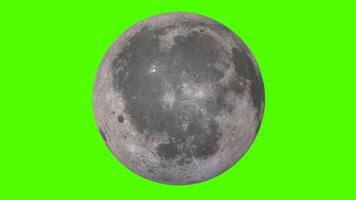 moon with green background photo