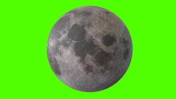 moon with green background photo