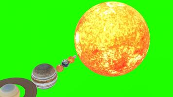 solar system with green background photo