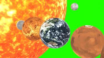 solar system with green background photo