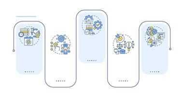 Benefits of RAG rectangle infographic . Retrieval augmented generation technology advantages. Data visualization with 5 steps. Editable rectangular options chart vector