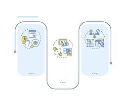 Kinds of website visitor tracking rectangle infographic . Online traffic control. Data visualization with 3 steps. Editable rectangular options chart vector