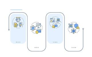 Audience data types rectangle infographic . Digital commercial information analytics. Data visualization with 4 steps. Editable rectangular options chart vector