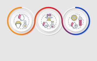 Water properties infographics circles sequence. Analyzing liquid contaminants. Quality control. Visualization layout with 3 steps. Info chart loop process presentation vector