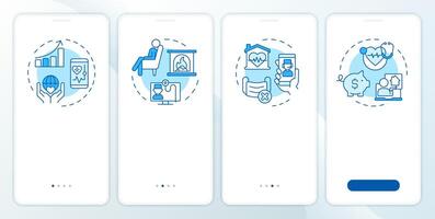 Benefits of telehealth blue onboarding mobile app screen. Walkthrough 4 steps editable graphic instructions with linear concepts. UI, UX, GUI template vector