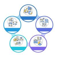 Biodiversity measurement infographic circles flowchart. Species richness, abundance, evenness. Data visualization with 5 steps. Circular info graphic editable vector