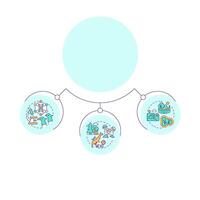 Types of biodiversity circular diagram infographic. Various ecosystems. Wildlife concepts. Data visualization with 3 options. Hierarchy chart round vector