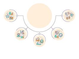 Major causes of biodiversity loss circular diagram infographic. Impact on ecosystems, species. Data visualization with 5 options. Hierarchy chart round vector