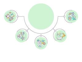 Ecological balance circular diagram infographic. Food chain. Predator and prey relationships. Data visualization with 5 options. Hierarchy chart round vector