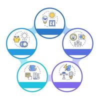 Energy saving tips infographic circles flowchart. Consumption of electrical power. Sustainability. Visualization diagram with 5 steps. Circular info graphic editable vector