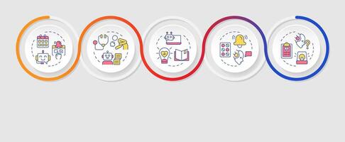 Healthcare chatbot use cases infographics circles sequence. Online help. Virtual consultation. Visualization layout with 5 steps. Info chart loop process presentation vector