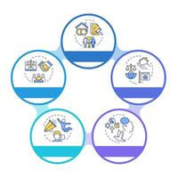 Society freedom rights infographic circles flowchart. Property ownership, human rights. Visualization diagram with 5 steps. Circular info graphic editable vector