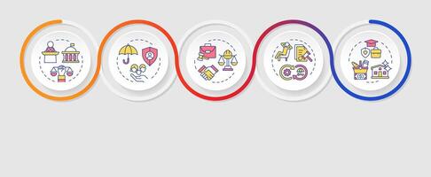 Public service rights infographics circles sequence. Government regulation, compliance. Visualization layout with 5 steps. Info chart loop process presentation vector