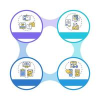 Types of telehealth services infographic circles flowchart. Remote healthcare for patients comfort. Visualization diagram with 4 steps. Circular info graphic editable vector