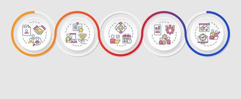 HR process infographics circles sequence. Professionals recruitment for company development. Visualization layout with 5 steps. Info chart loop process presentation vector