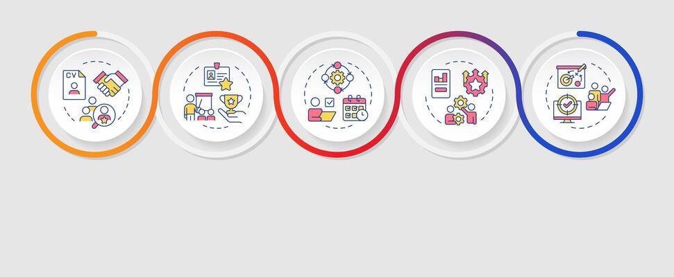 HR process infographics circles sequence. Professionals recruitment for company development. Visualization layout with 5 steps. Info chart loop process presentation