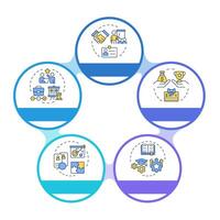 HRMS infographic circles flowchart. Human resource management system. Employment strategy. Visualization diagram with 5 steps. Circular info graphic editable vector