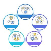 Community human freedom rights infographic circles flowchart. Human dignity, discrimination. Visualization diagram with 5 steps. Circular info graphic editable vector