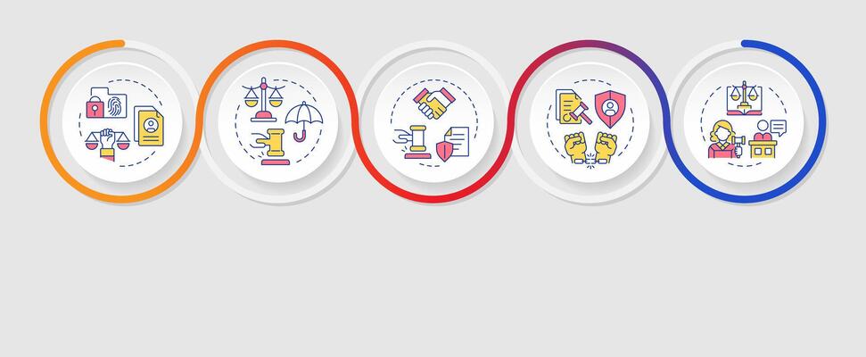Law rights protection infographics circles sequence. Personal information, documentation. Visualization layout with 5 steps. Info chart loop process presentation
